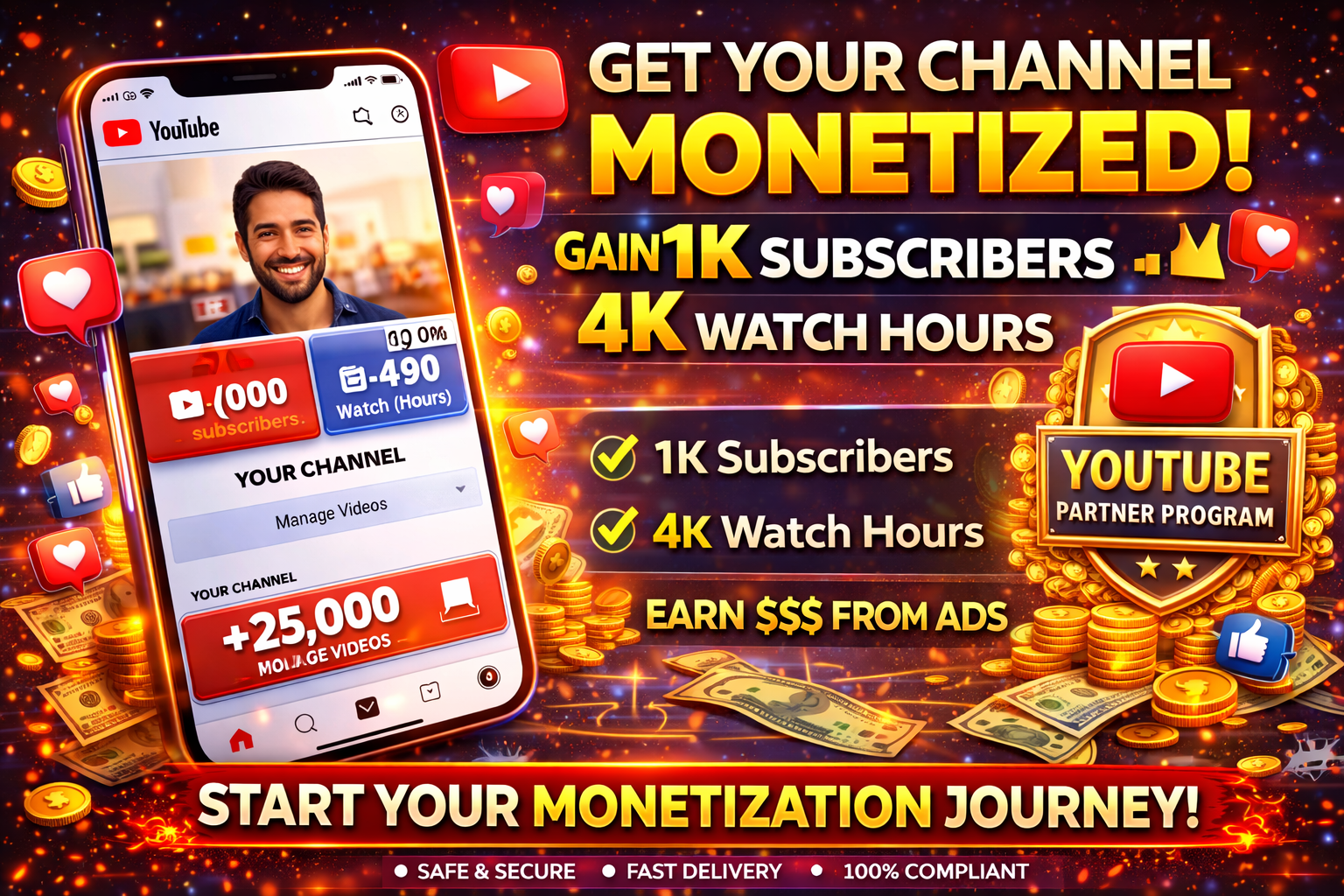 YouTube Monetization Package – 1K Subscribers &amp; 4K Watch Hours