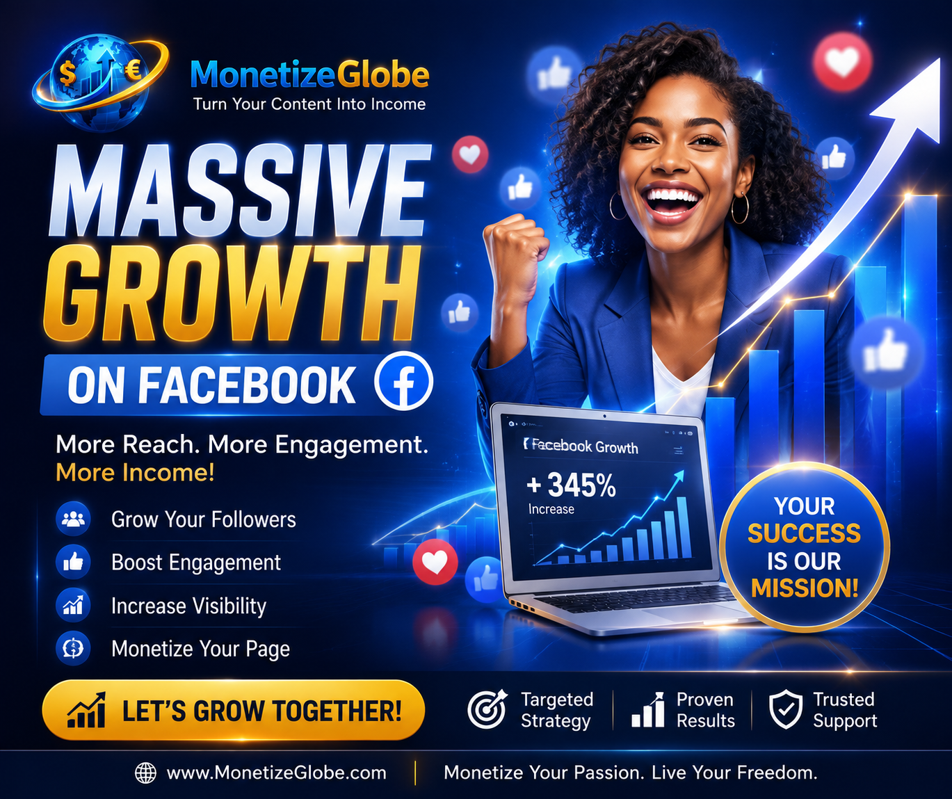 FACEBOOK PROMOTION.. BEST RATED SERVICES