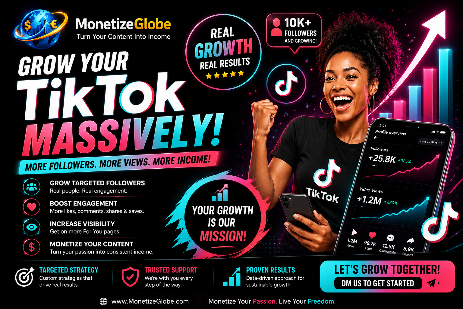 TIKTOK GROWTH SERVICES